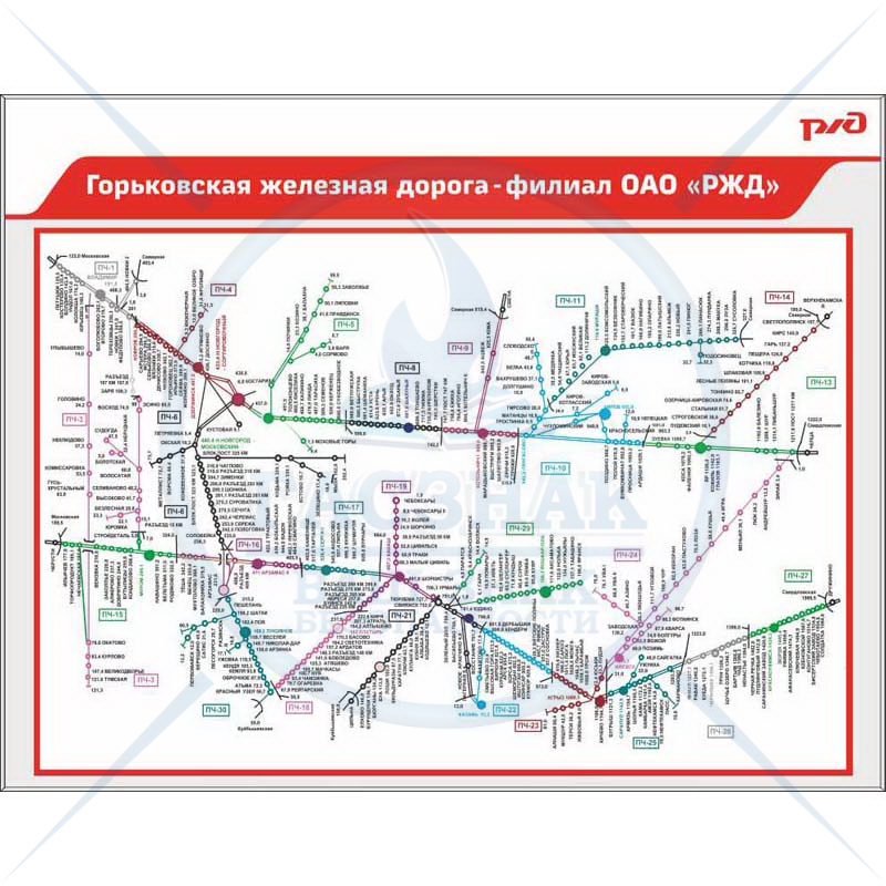 Схема горьковской жд