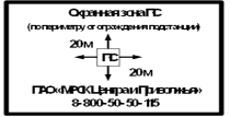 Предупреждающий знак, указывающий размеры охранной зоны ПС