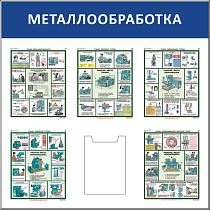 Стенд Металлообработка 5 плакатов А3, 1 кармана А4 (1100х1100; Пластик ПВХ 4 мм, алюминиевый профиль; )